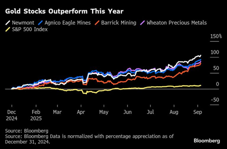 Newsletter 8-09-2025