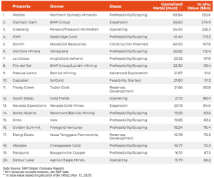 Newsletter 17-11-2025