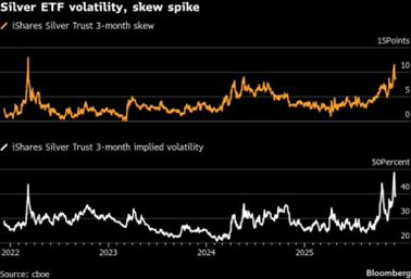 Newsletter 8-12-2025